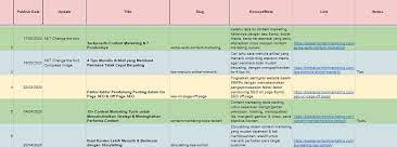 I'm confident that i can deliver exactly what you are looking for within a reasonable budget. 5 Langkah Membuat Content Beserta Contoh Editorial Calendar