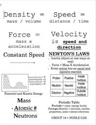 Staar Science Prep 8th Grade Flash Card Review And Test Prep