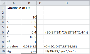 If the total frequency is under 20 and any cell has an expected frequency less than 5. Goodness Of Fit Real Statistics Using Excel