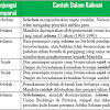 Di antara para ibu ratu yang terpukul hatinya, hanya d. 1