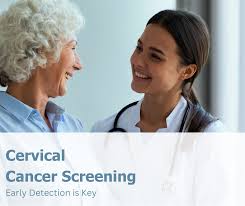Image result for Cervical Cancer Screening