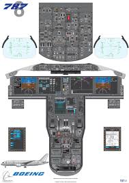Flight operations engineering boeing commercial airplanes. Boeing 787 8 Cockpit Diagram Used For Training Pilots Flight Simulator Cockpit Boeing 787 Boeing 787 Dreamliner