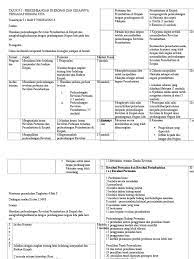Contoh soalan peperiksaan, panduan jawapan, teknik menjawab. Dokumen Tips Sejarah Kertas 3 Tema 9 Docx