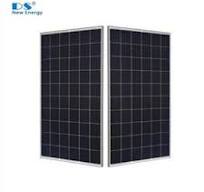 Proveedores y fabricantes de paneles solares de China ...