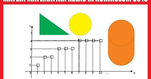 Bila kamu menginginkannya silahkan download pada link yang telah kami sajikan di bawah ini. Materi Matematika Kelas 11 Sma Kurikulum 2013 Semester 1 2 Lengkap