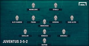 May 28, 2021 · massimiliano allegri has returned for a second spell at juventus and here's how the bianconeri could line up under the italian tactician and without cristiano ronaldo. How Juventus Could Line Up With Dani Alves Goal Com