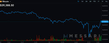 Every year more bankers, investors, and top entrepreneurs trust their money in bitcoin and co. Crypto Speculative Bubble Party Ends Some Take 50 Drawdown In 24 Hours 3 Things To Know