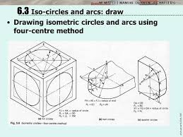 At the command prompt, enter isodraft. Isometric Projection Drawing Ppt Video Online Download