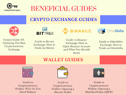 Guide To Cryptocurrency Trading Basics Do Charts