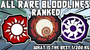 Spawn list spin codes bloodlines elements free private servers. All Rare Bloodlines Ranked From Best To Worst Shindo Life Tier List Shindo Life Youtube