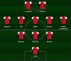 Now arsenal line up today. 2017 18 Premier League Team Guide Arsenal The Mastermindsite