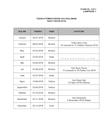 Menarik tentang app ini ialah tarikh gaji 2018 ini dirujuk jadual gaji yang di keluarkan anm. Jadual Dan Tarikh Gaji Kakitangan Awam 2018 Ziana Eunos