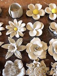 Pin On Blumentopfe