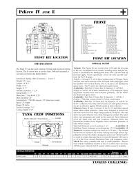 Oldsarges Wargame And Model Blog Easy Eight Panzer Iv Ausf