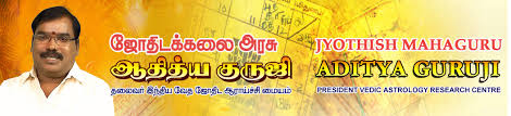 30.10.2021 · enjoy 30th october 2021's full episode 2074 of omkaram tv serial online. Aditya Guruji Aditya Guruji