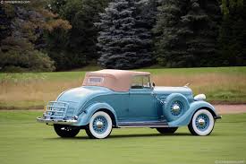 Image result for Prairie Gray 1934 Dodge