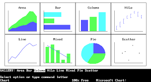 View Topic Microsoft Chart Version 2 01 Betaarchive