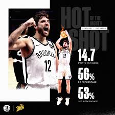 Son of alice and joe harris, and has one older sister, kaiti, and two younger sisters, jaicee and makenzie. Joe Harris Has Been Named The February Hot Shot Of The Month Presented By Takis Gonets