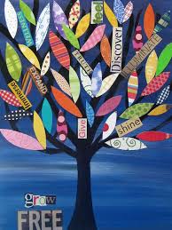 Grow Free Tree 8 X 10 Print By 3wishescreations On Etsy Tree Art Art Projects Art Classroom