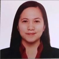 50+ "Gaffud" profiles