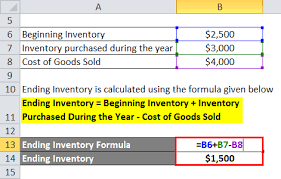 A company's ending inventory should be included on its. Ending Inventory Formula Calculator Excel Template