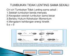 Pada tumbukan lenting sebagian, harga koefisien. Kumpulan Soal Fisika Sma Tumbukan Tidak Lenting Sama Sekali Jawabanku Id