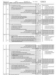 Murid 4.1.1 guru merancang pelaksanaan pdpc secara profesional dan sistematik. Borang Pencerapan Pdpc Contoh
