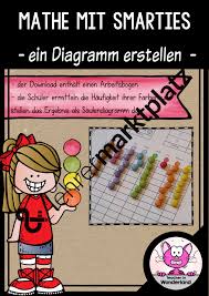 Mathe Mit Smarties Ein Diagramm Erstellen Unterrichtsmaterial Im Fach Mathematik Diagramm Erstellen Mathe Diagramm