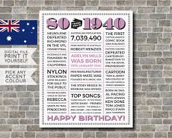 Birthday Present Ideas For Girlfriend Australia Australian 80th Birthday Poster Personalised 1940 Poster Newspaper 80 Years Ago 80th Birthday Gift Digital Printable File Birthday Poster 20th Birthday Gift 20th Birthday