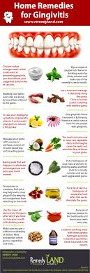 Be Well And Wealthy Health And Nutrition Gingivitis Cure Dental Health