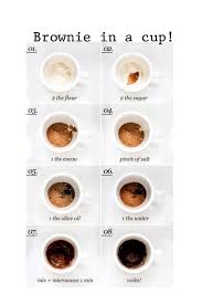 Pin By Evelyn Heinecke On F Un F Ood Yummy Food Dessert Brownie Cups Mug Recipes