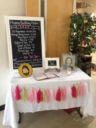 Did you scroll all this way to get facts about birthday decorations? Trendy Birthday Surprise For Mom Mothers Party Ideas 42 Ideas 100th Birthday Party 80th Birthday Party 75th Birthday Parties