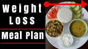 Daily Diet Plan For Weight Loss Part 1 Healthy Diet Schedule For A Day