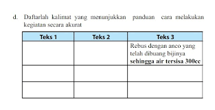 Daftarlah Kalimat Yg Menunjukan Panduan Cara Melakukan Kegiatan Secara Akurat Cara Membuat Obat Brainly Co Id