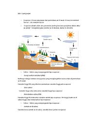 Uap air di udara akan berkumpul menjadi awan. Evaporasi Adalah Tahukah Kamu Erosi Evaporasi Evapotranspirasi Evaporasi Adalah Proses Perubahan Molekul Di Dalam Keadaan Cair Contohnya