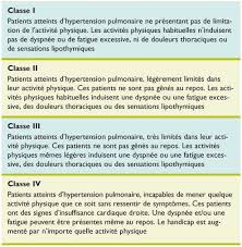 L'insuffisance cardiaque, stade ultime du continuum des maladies cardiovasculaires, est une pathologie fréquente et de mauvais pronostic. Detection Et Traitement Precoce De L Hypertension Arterielle Pulmonaire Revue Medicale Suisse