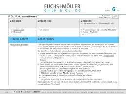 Mit unserer iso 9001 checkliste sowie den qualitätsmanagement vorlagen können sie ganz einfach ihre qm dokumentation umsetzen und aufrechterhalten. Reklamationen Prozessbeschreibung Ppt Video Online Herunterladen