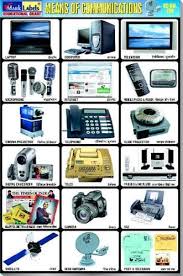 Means Of Communication Chart Mark Labels Manufacturer In