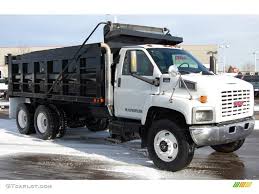 Image result for Pewter 2005 Topkick