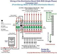 With backlit lcd the meter should be capable of recording & displaying energy in kwh & demand in kw for single phase two wire a.c. Pin On Barkacs