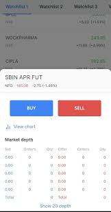 Charge & credit cards explained. How To Put Options Order In Zerodha Quora