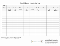 Diabetes Blood Sugar Page 2 Of 3 Online Charts Collection