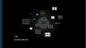 We did not find results for: Executive Order 8802 By Jeanna Wise