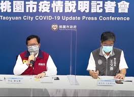 專門圖書館 民營事業機構 軍事機構圖書館 大眾傳播機構圖書館 醫院圖書館（25.53%） 民眾團體圖書館 宗教團體圖書館 資料來源：94年圖書館年鑑. 9qyca66hbkm3pm