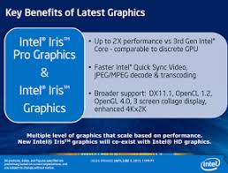 Intel Hd Graphics 4400 Drivers Download Intel Graphic Drivers