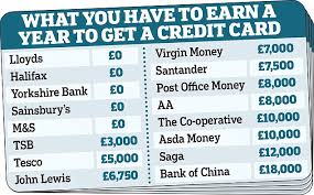 We did not find results for: No Income You Can Still Get A Credit Card Daily Mail Online