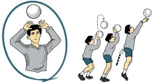 We did not find results for: 9 Jelaskan Cara Melakukan Passing Atas Dalam Permainan Bola Voli Jawabannya