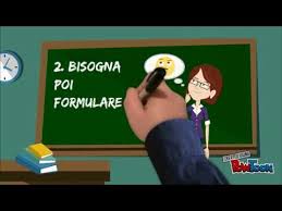 Metodo Scientifico Sperimentale Youtube