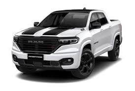 Sitio Oficial de RAM Argentina