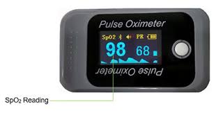 How To Interpret Pulse Oximeter Readings